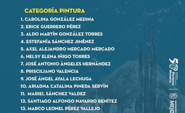 Conoce a las y los artistas seleccionados del Encuentro Estatal de Pintura y Estampa
