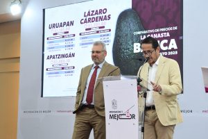 Canasta básica más económica en Morelia: Sedeco