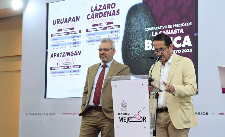 Canasta básica más económica en Morelia: Sedeco