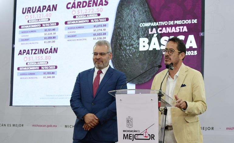 Informa Sedeco los precios más bajos de la canasta básica en Michoacán