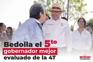 Crecimiento con rumbo: Bedolla, quinto mejor gobernador de la 4T