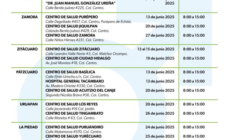SSM ofrece jornadas gratuitas de vasectomía sin bisturí en junio