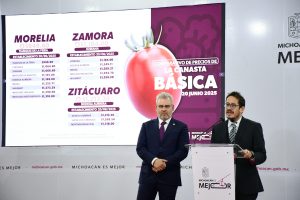 Tianguis de la Feria mantiene precios más bajos en canasta básica: Sedeco