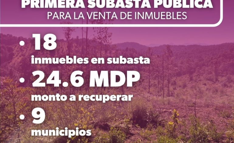 Subasta de inmuebles impulsará más de 500 microcréditos: Sí Financia