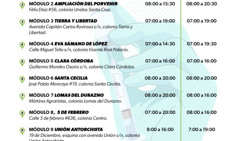 Vacuna contra sarampión disponible en módulos de vacunación en Morelia