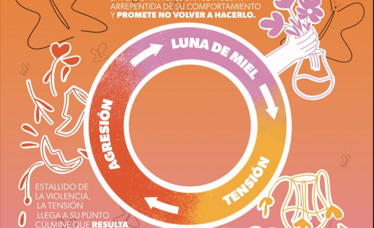 Violentómetro, herramienta para prevenir violencia de género y feminicidio: Seimujer