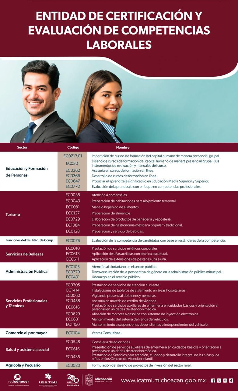 Impulsa tu profesión y certifícate en estándares de competencia laboral: Icatmi