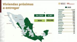 INFONAVIT ENTREGARÁ 4 MIL 387 VIVIENDAS EN 16 ESTADOS