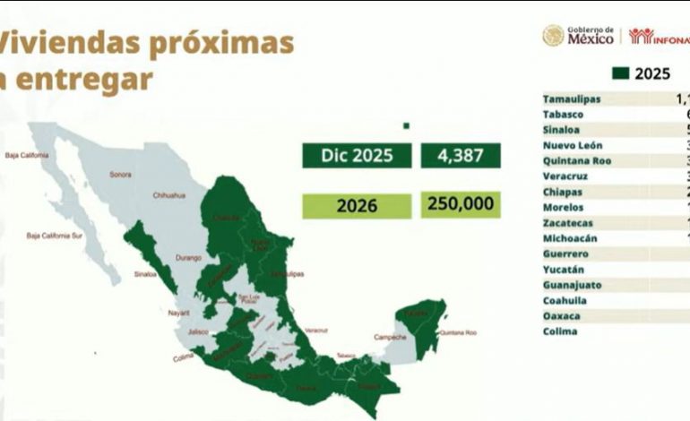INFONAVIT ENTREGARÁ 4 MIL 387 VIVIENDAS EN 16 ESTADOS
