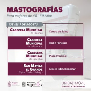 SSM ofrecerá mastografías gratuitas en 6 municipios del 4 al 8 de agosto.
<br>