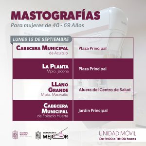 Llegan mastógrafos móviles a 8 municipios: SSM