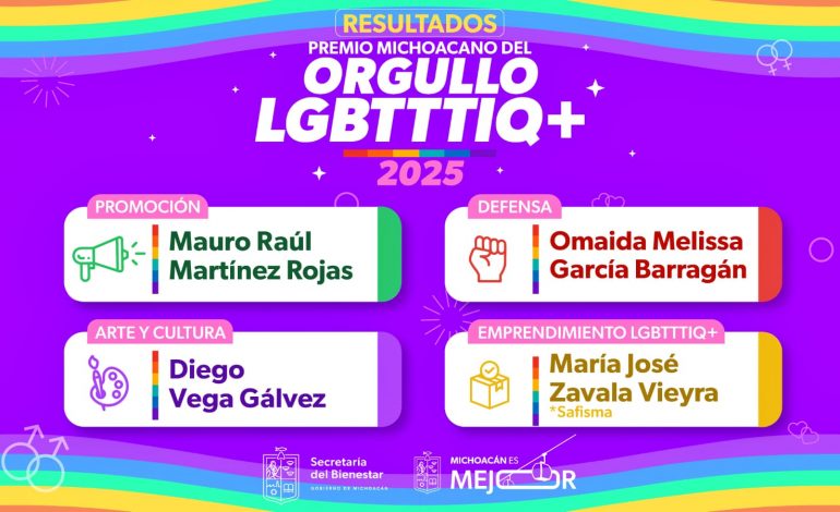 Conoce a las y los ganadores del Premio Michoacano del Orgullo LGBTTTIQ+ 2025: Sedebi