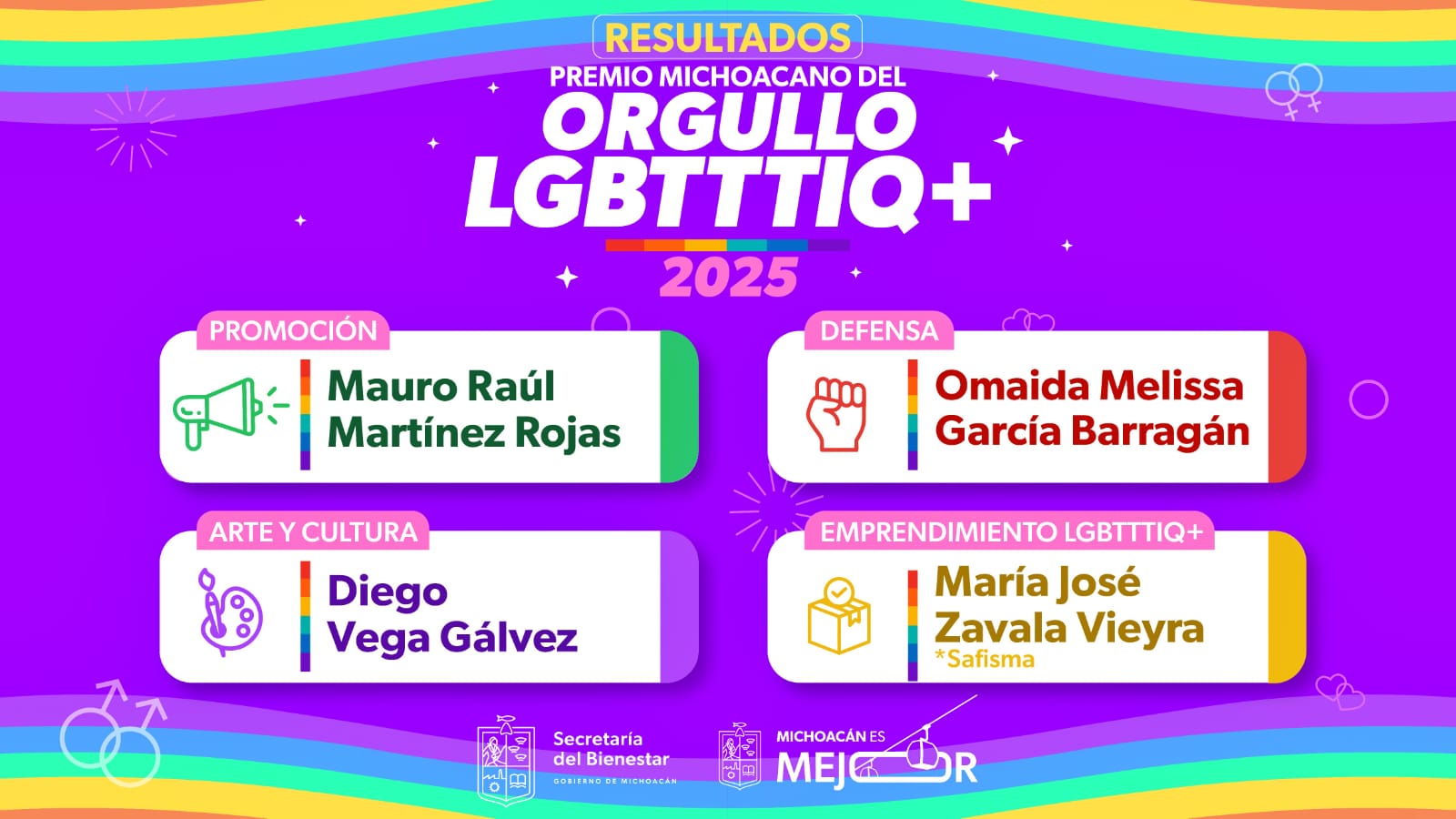 Conoce a las y los ganadores del Premio Michoacano del Orgullo LGBTTTIQ+ 2025: Sedebi