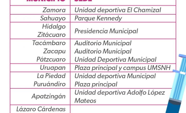 SSM instalará mega centros de vacunación en 17 municipios
