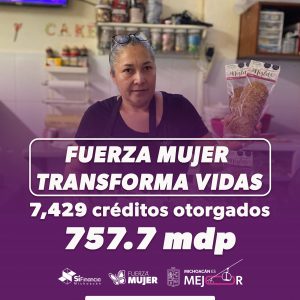 Sí Financia fortalece empoderamiento financiero con más de 7 mil créditos Fuerza Mujer