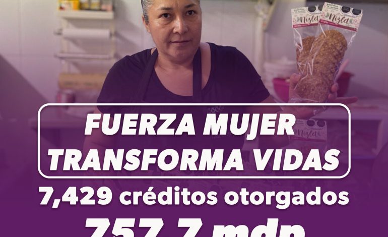Sí Financia fortalece empoderamiento financiero con más de 7 mil créditos Fuerza Mujer