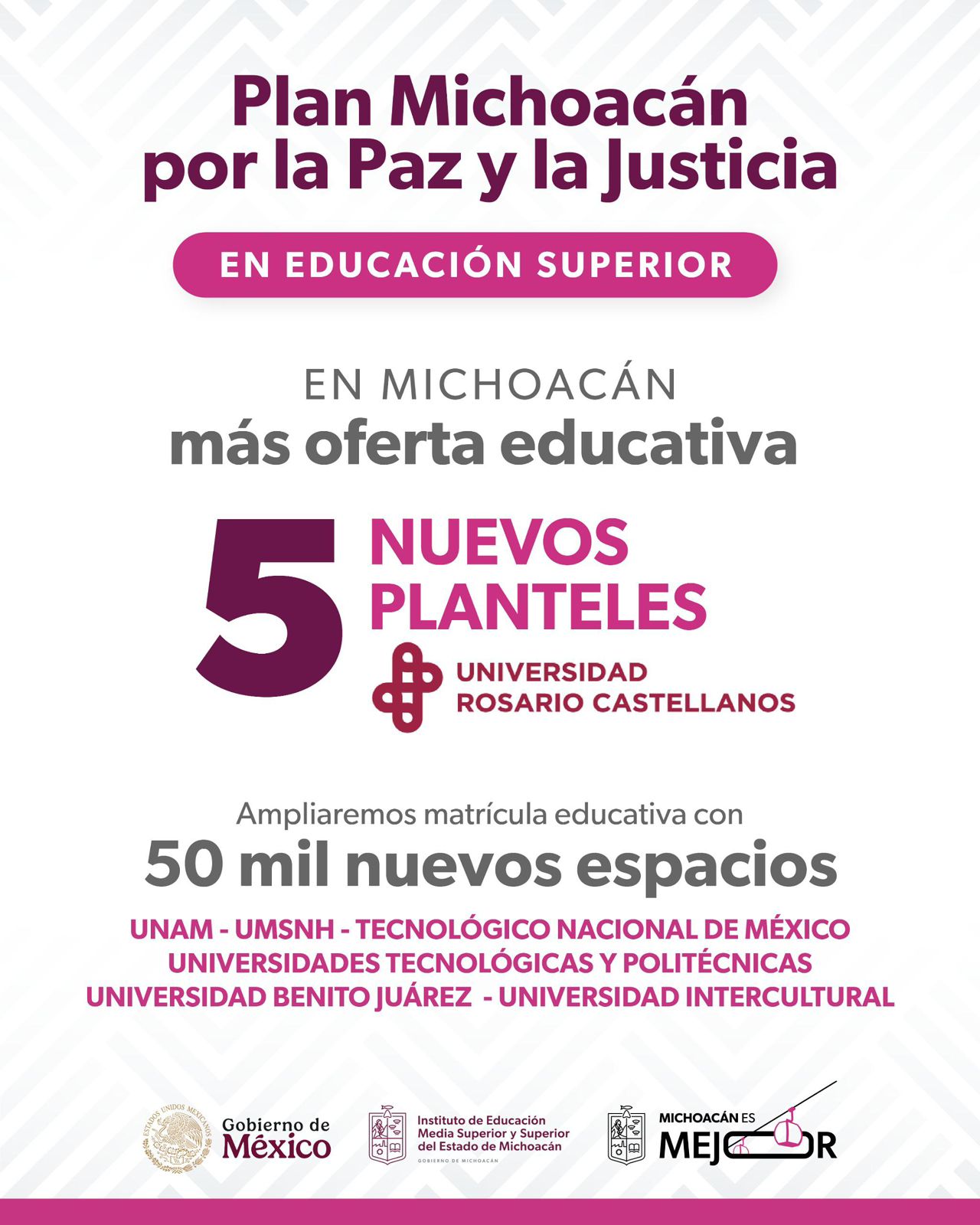 Con Plan Michoacán, 5 nuevas universidades Rosario Castellanos: Iemsysem.