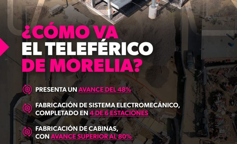 Teleférico de Morelia reporta avance del 48 %: Gladyz Butanda.