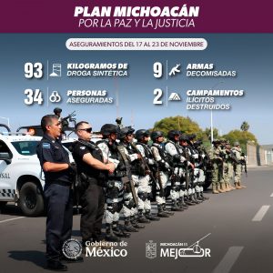 Más de 34 detenidos y 90 kg de droga asegurados en la última semana; resultado del Plan Paricutín: SSP.