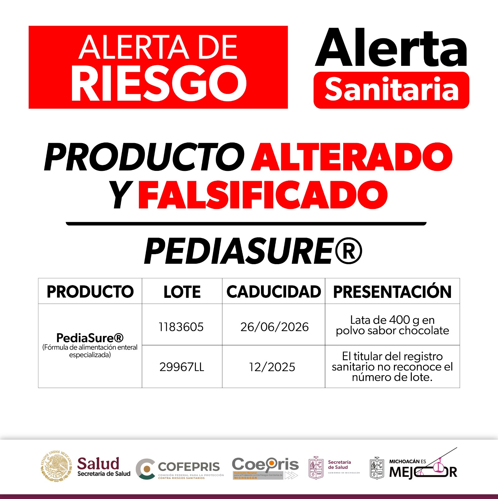 Emite Cofepris alerta sanitaria por alteración y falsificación de productos PediaSure