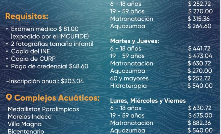 Imcufide invita a inscribirse en sus Cursos de Natación 2026