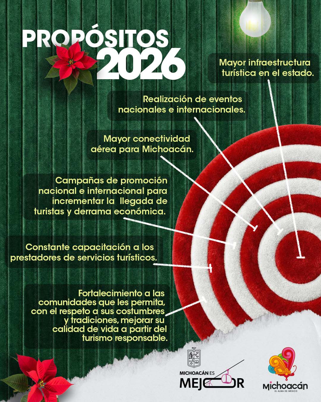 En 2026, más conectividad aérea, infraestructura turística y promoción internacional para Michoacán: Sectur