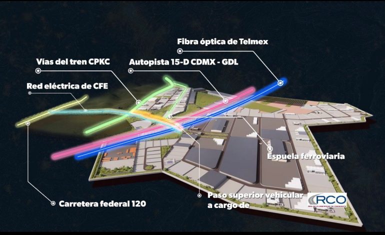 Corredor industrial de Michoacán se articula desde Lázaro Cárdenas con proyectos estratégicos: Sedeco