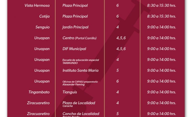 SSM intensifica vacunación gratuita en 15 municipios de Michoacán