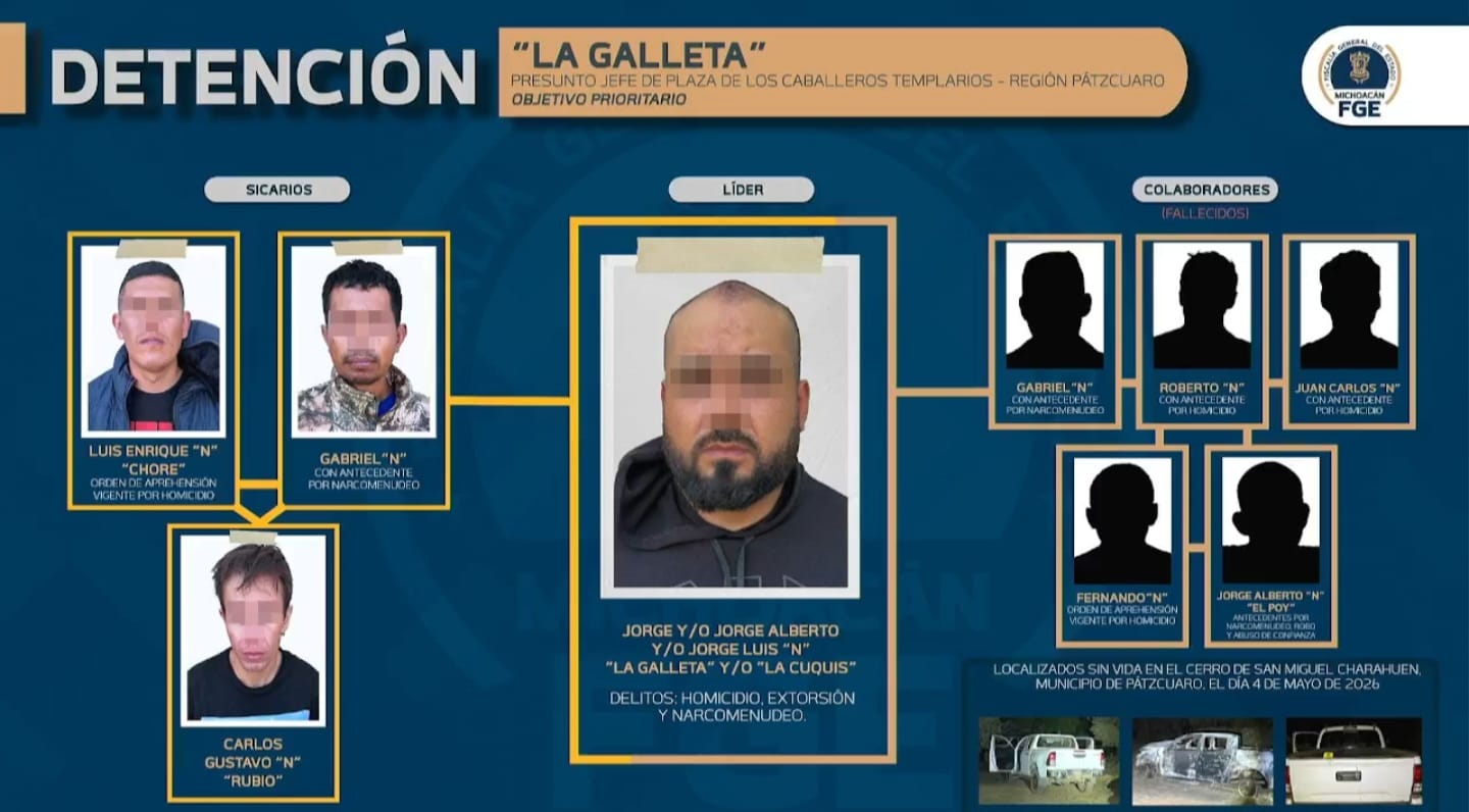 Caen 85 presuntos extorsionadores en Michoacán; detienen a “La Galleta”, generador de violencia en la zona lacustre.