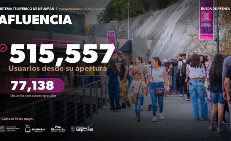 ¡Éxito total! Más de medio millón de usuarios han viajado en el teleférico de Uruapan: Bedolla