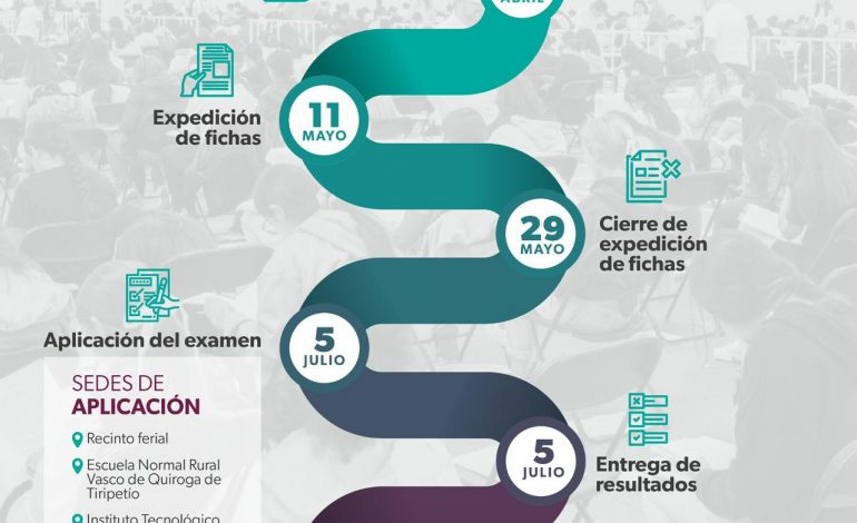 Conoce la ruta del proceso de admisión a las Normales de Michoacán 2026