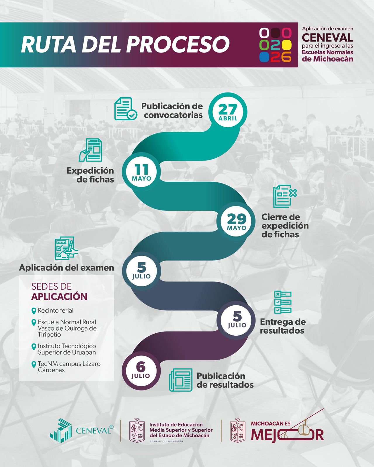 Conoce la ruta del proceso de admisión a las Normales de Michoacán 2026