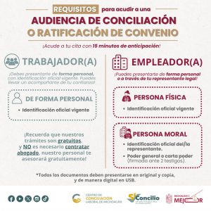 ¿Tienes audiencia de conciliación laboral? Conoce los requisitos para agilizar tu trámite