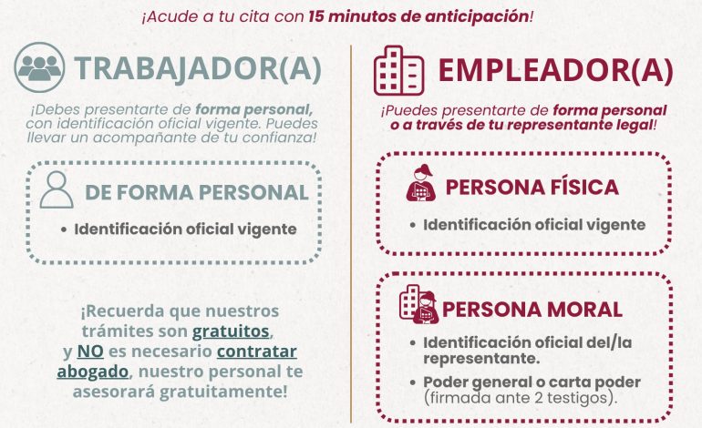 ¿Tienes audiencia de conciliación laboral? Conoce los requisitos para agilizar tu trámite