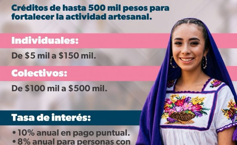 Disponibles créditos de hasta 500 mil pesos para personas artesanas