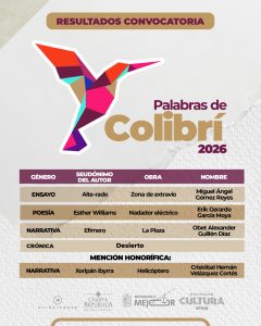 Conoce a los autores seleccionados en la convocatoria Palabras de Colibrí