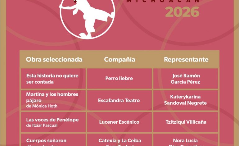 Estas son las 5 obras que verás en la Muestra Estatal de Teatro 2026