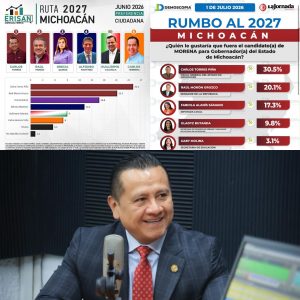 Carlos Torres Piña puntero en las encuestas para gobernar Michoacán