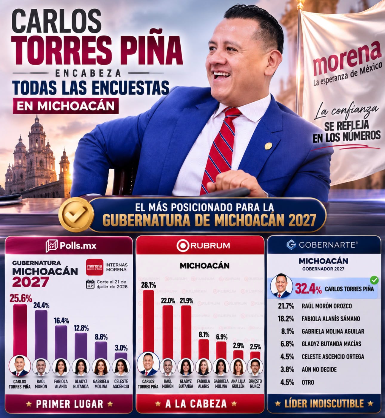 Carlos Torres Piña, el aspirante mejor posicionado en la contienda interna de Morena.