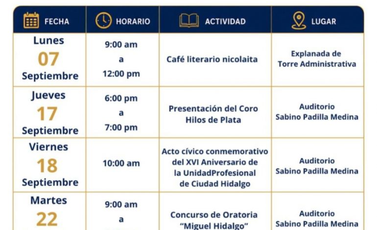 Unidad Profesional cumplirá 16 años habrá diversas actividades