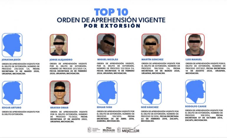 Detención de generadores de violencia por extorsión, pilar de la estrategia estatal: SSP
