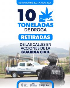 SSP asegura 10 toneladas de droga en 8 meses.