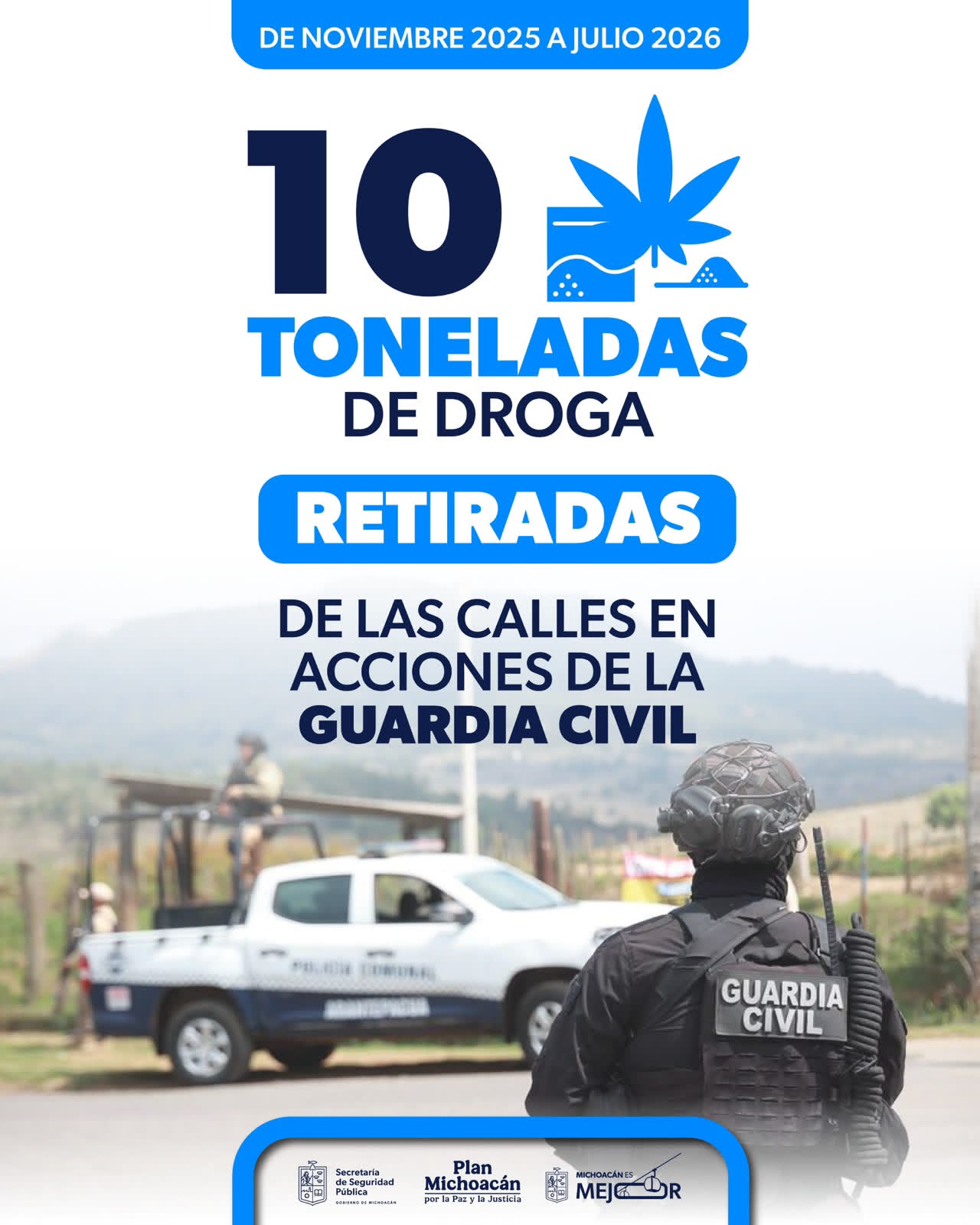 SSP asegura 10 toneladas de droga en 8 meses.