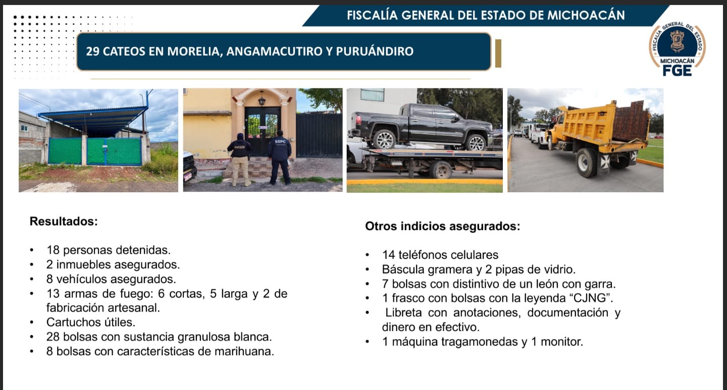 Deja 22 detenidos y 17 inmuebles asegurados el operativo contra el “Señor de la T” en Michoacán