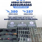 Golpe al crimen en Michoacán; aseguradas 667 armas de fuego en operativos
