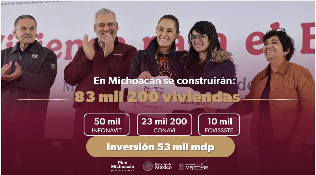 Agradece Bedolla a Sheinbaum por el respaldo a Michoacán en salud, vivienda y medio ambiente