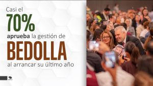 Obra pública empuja evaluación de Bedolla al iniciar sexto año: Blitz